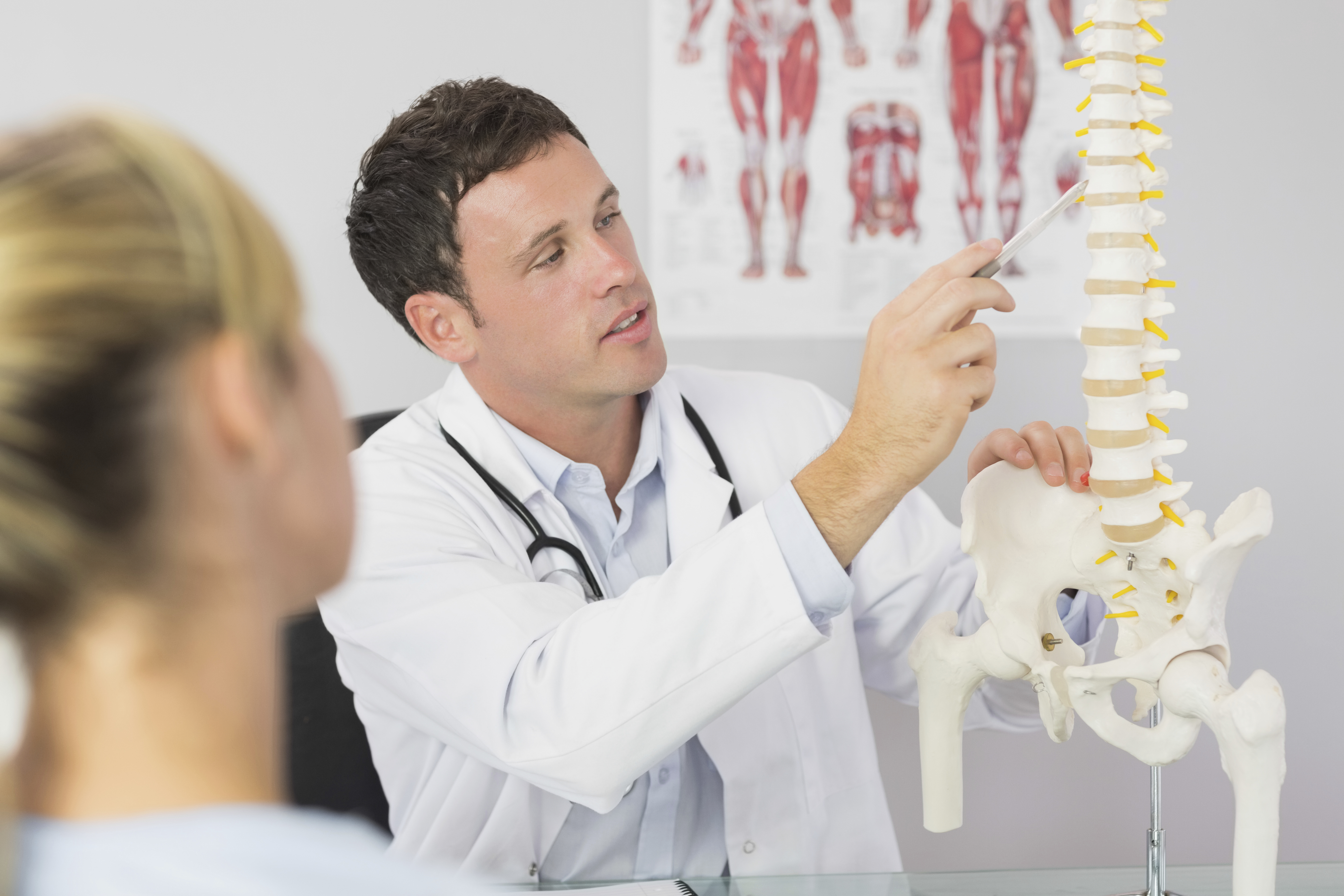 Orthopedic Tests And Procedures