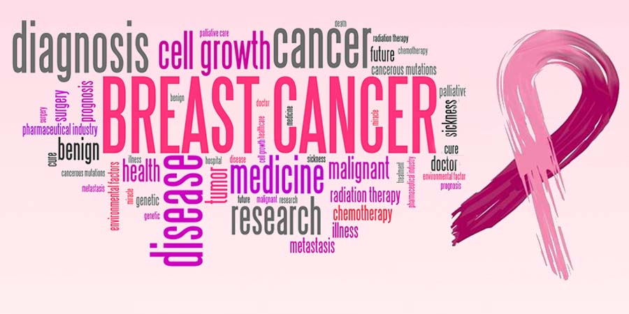 3 Best Cancer Hospitals in India