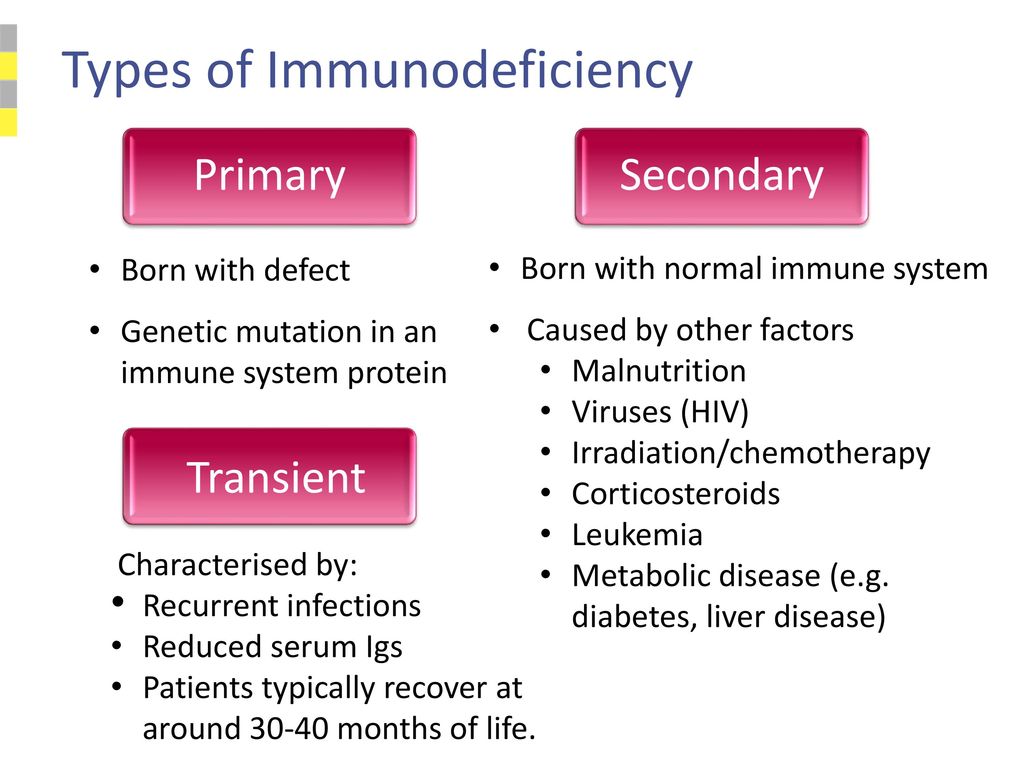 Immune deficiencies in Turkey – Find Cost Estimate, Reviews and Book Appointment