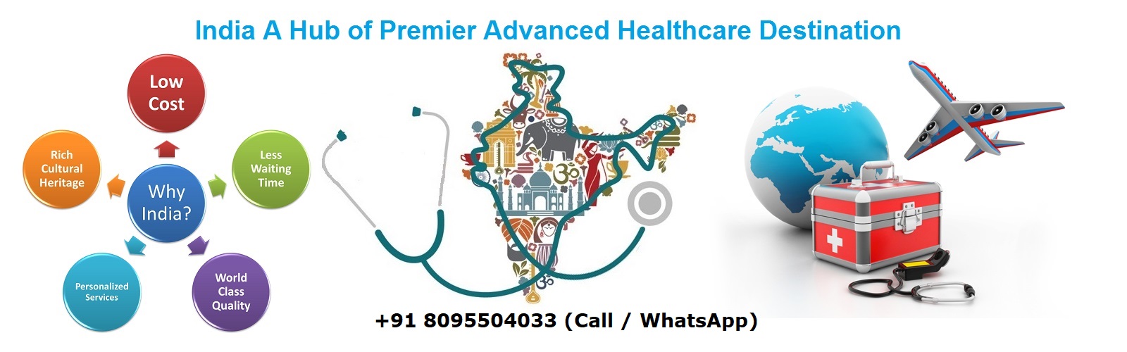 Best Medical Treatment in India – Find Cost Estimate, Second Opinion and Apply Indian Medical Visa