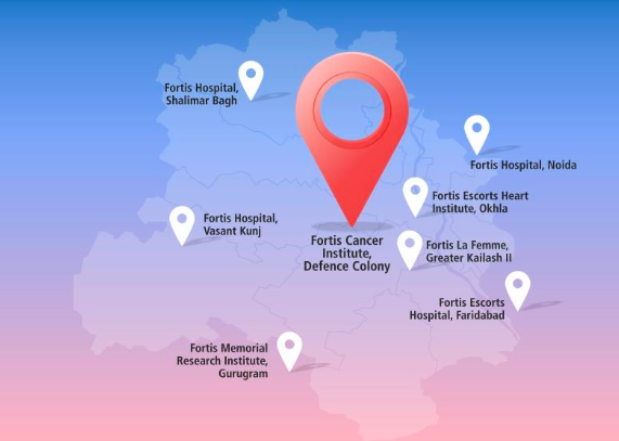 Fortis Hospital Locations List